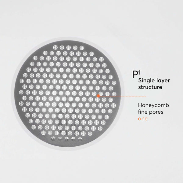 Three-Layer Premium Espresso Puck Screen