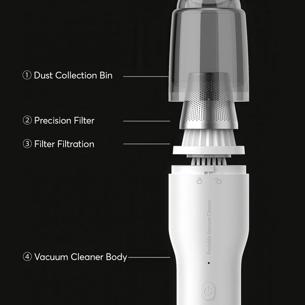 Coffee Powder Electric Vacuum Cleaner