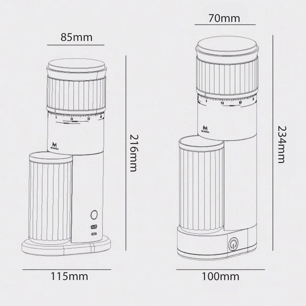 Precision Home Coffee Grinder