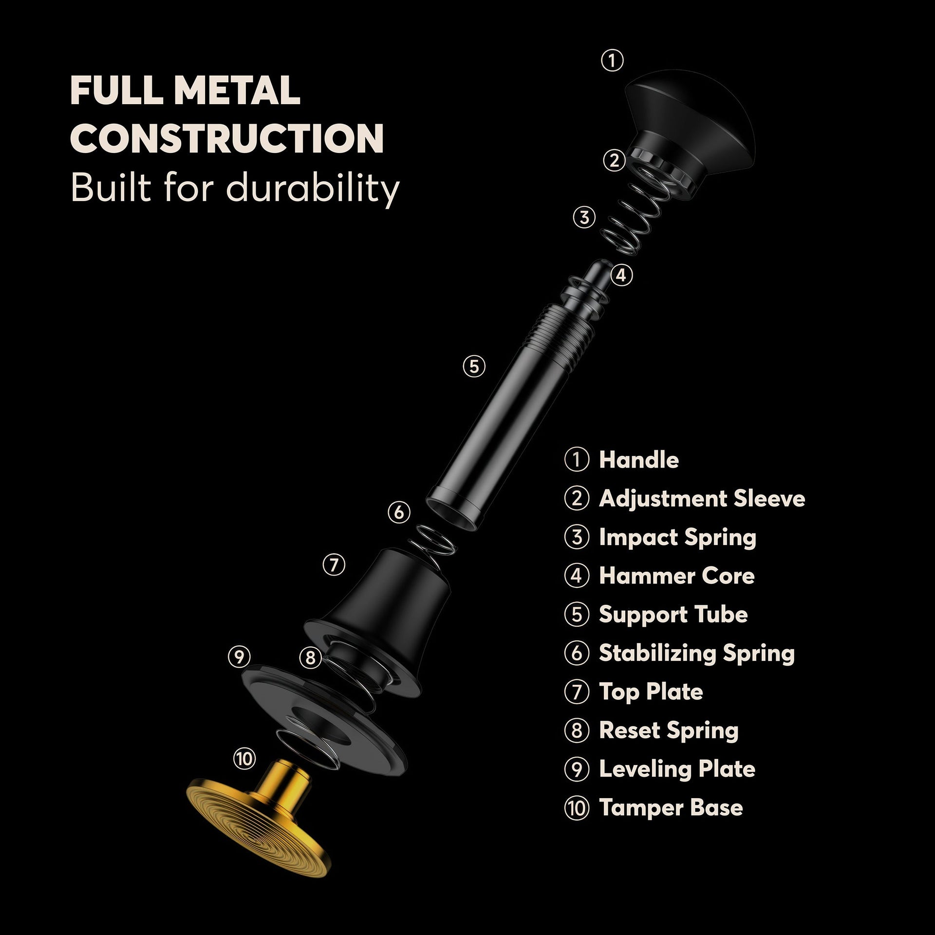 Titanium Spring-Loaded Espresso Tamper