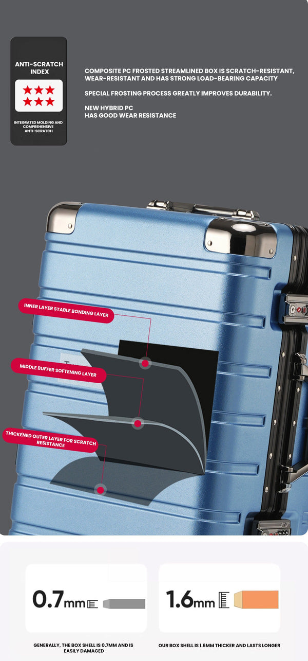 The Draynor™ Luxe Suitcase by Camel Mountain – Available in 20