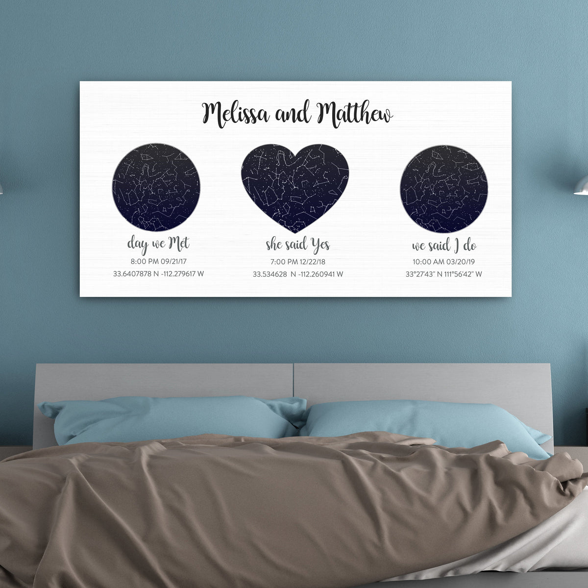 Our Story Custom Star Map