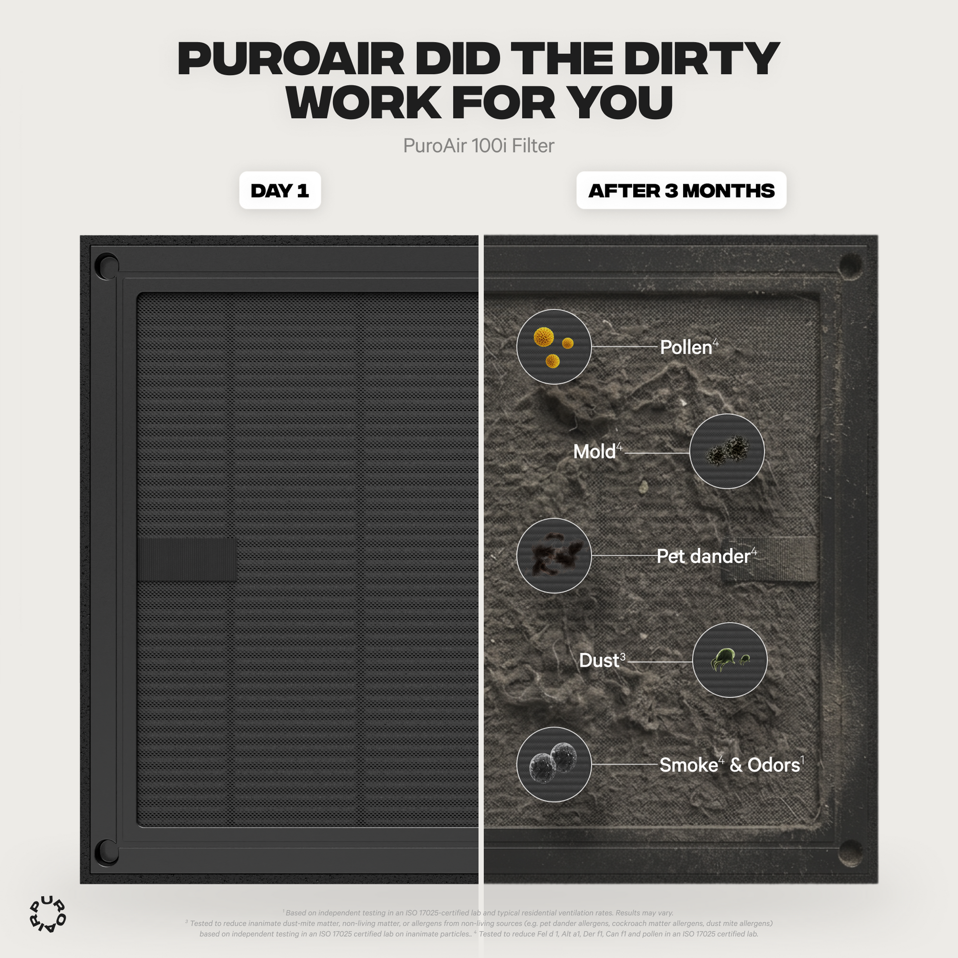 PuroAir 100i Smart HEPA Air Purifier