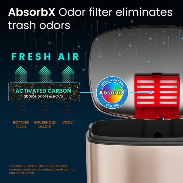 13.2 Gallon / 50 Liter Rose Gold SoftStep Rectangular Composite Step Trash Can with AbsorbX