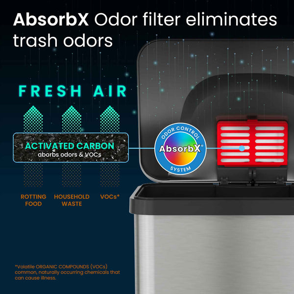 13 Gallon AirStep Step Pedal Trash Can