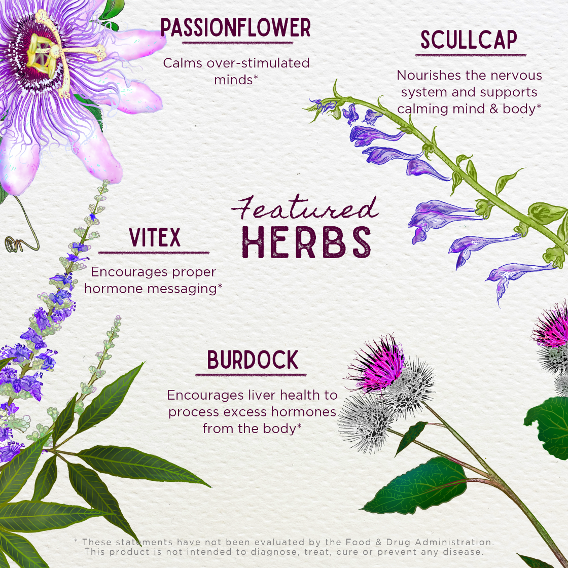 Illustrations of herbs with their names and benefits on a light background