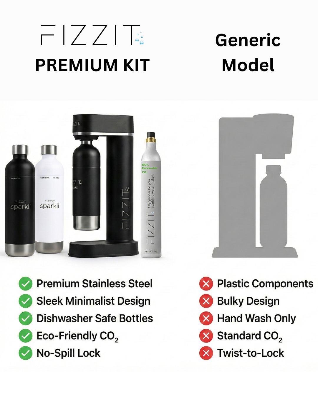 FIZZIT Duo Hydration Set (Includes soda maker, 1 CO₂ cylinder & 2 stainless bottles (Black + White)