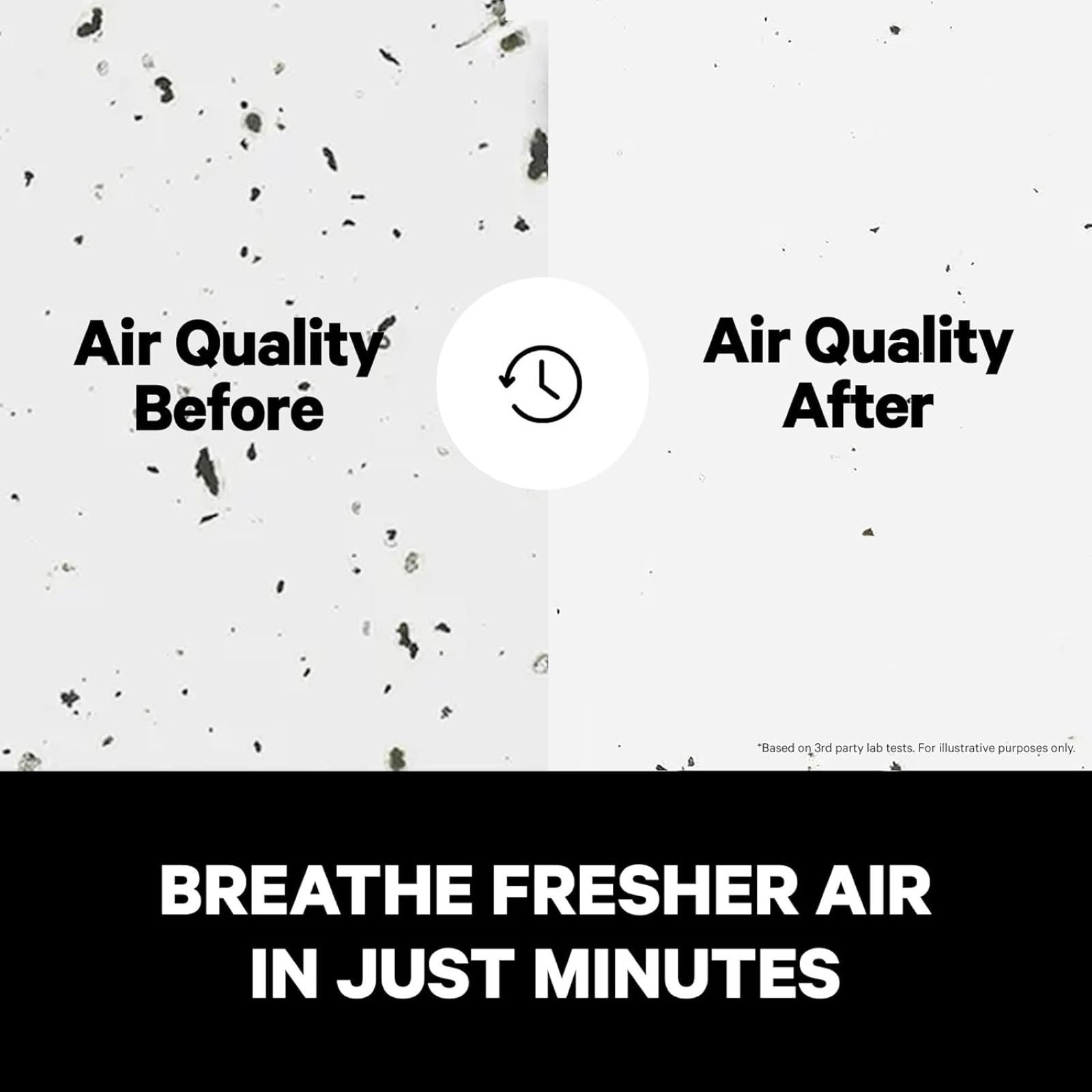 PuroAir 400 HEPA Air Purifier