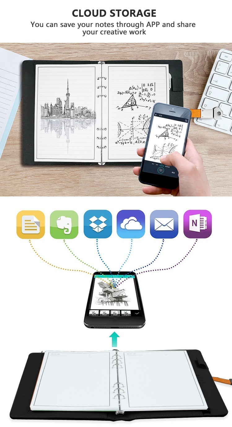Power Erasable Notebook with Rechargeable Power Bank, Built-in USB, Cloud Storage & Wireless Phone Charging