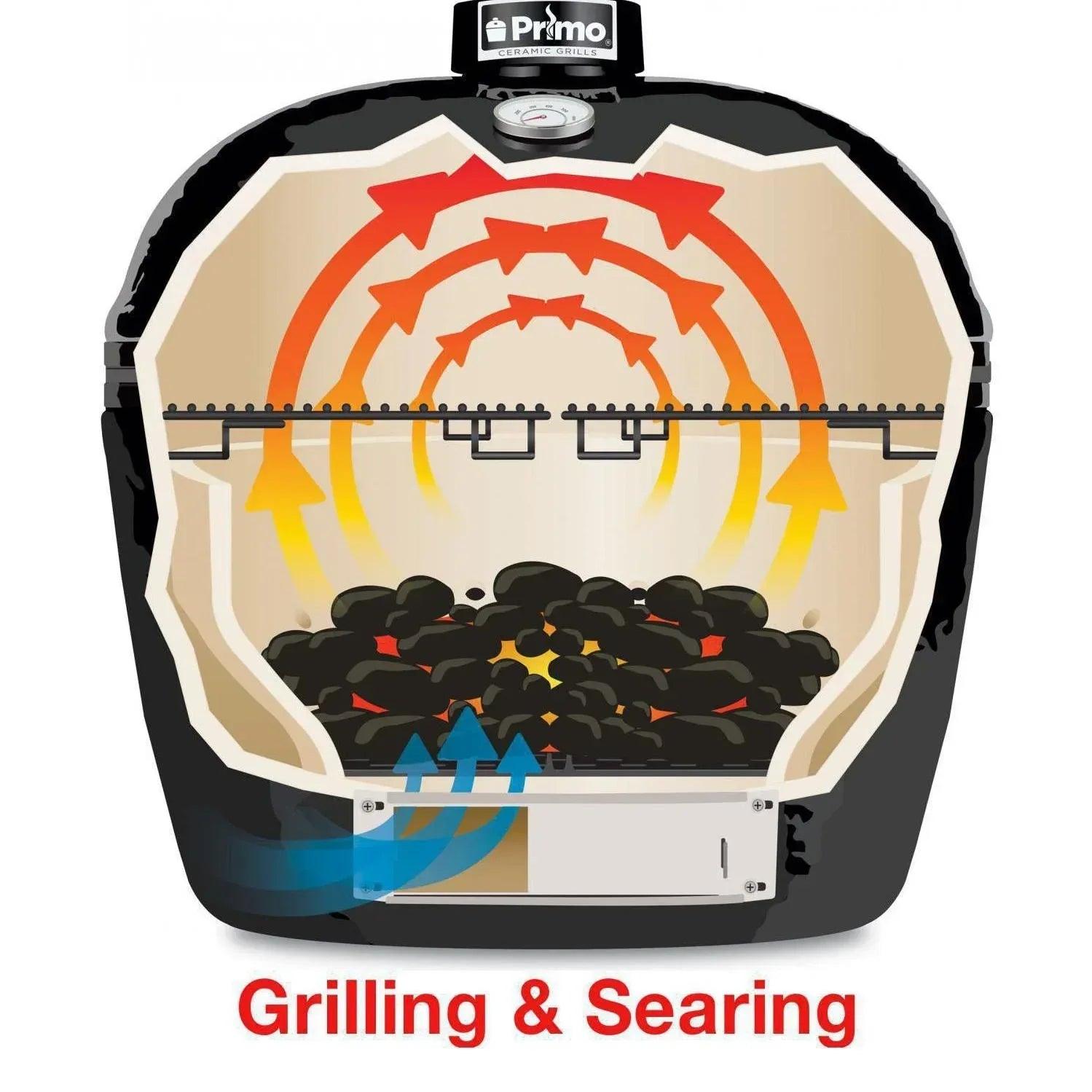 Primo All-In-One Oval Junior 200 Ceramic Kamado Grill With Cradle, Side Shelves And Stainless Steel Grates - PGCJRC - Gifts for You 'n Me