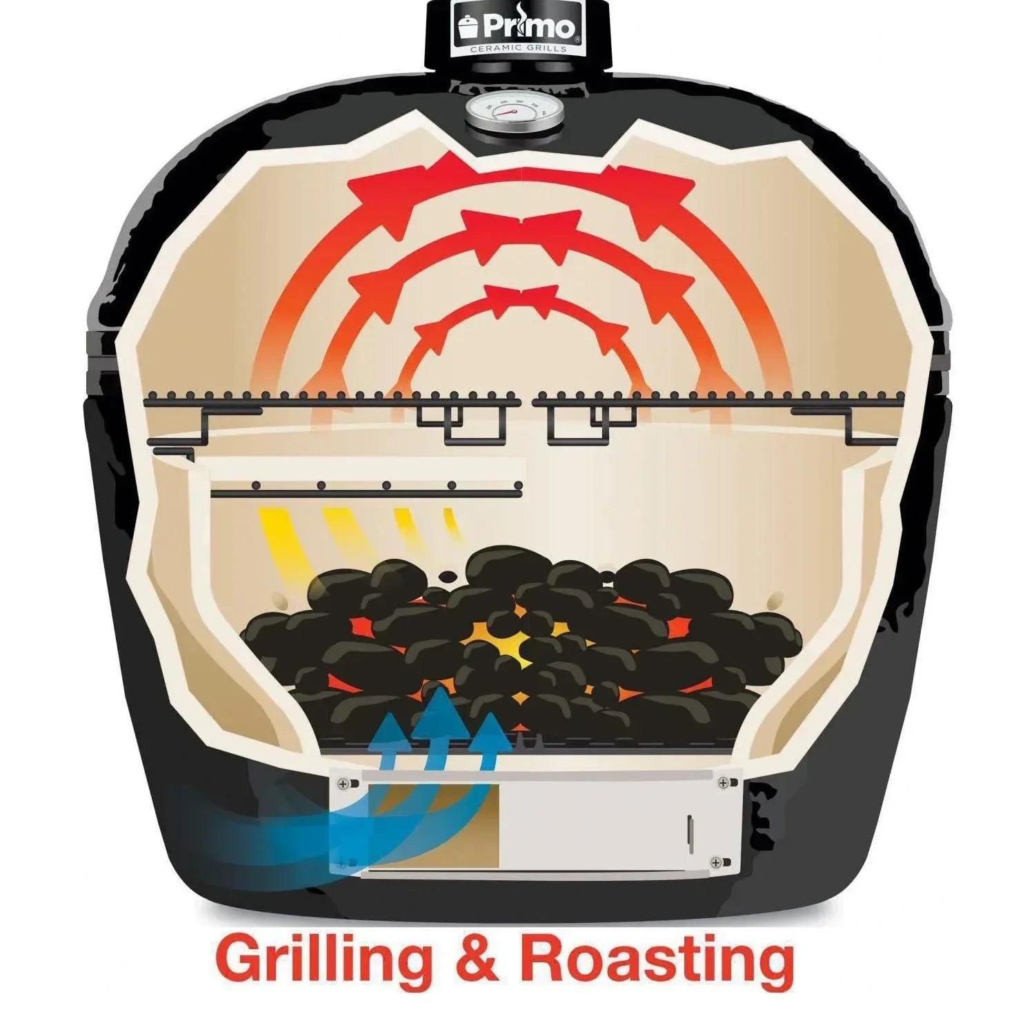 Primo Oval Junior 200 Ceramic Kamado Grill With Stainless Steel Grates - PGCJRH - Gifts for You 'n Me