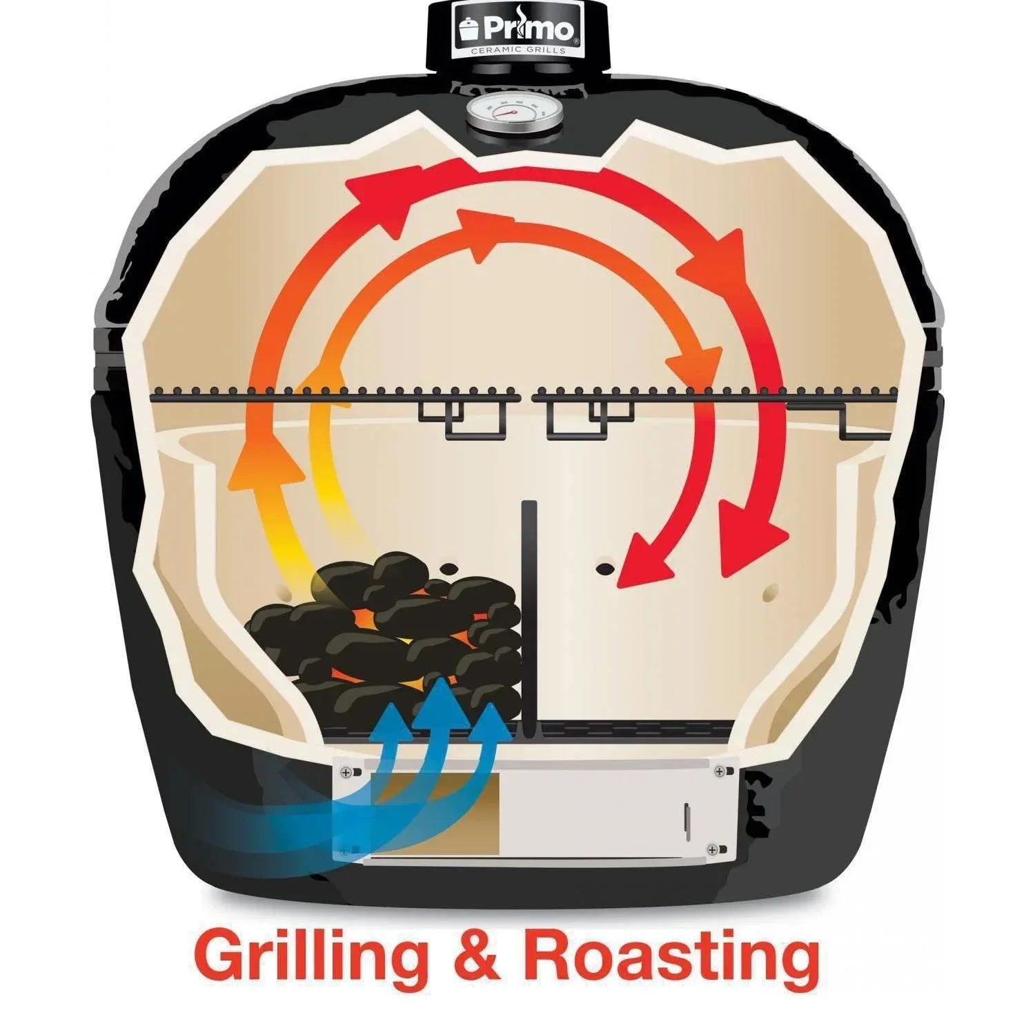 Primo Oval Junior 200 Ceramic Kamado Grill With Stainless Steel Grates - PGCJRH - Gifts for You 'n Me