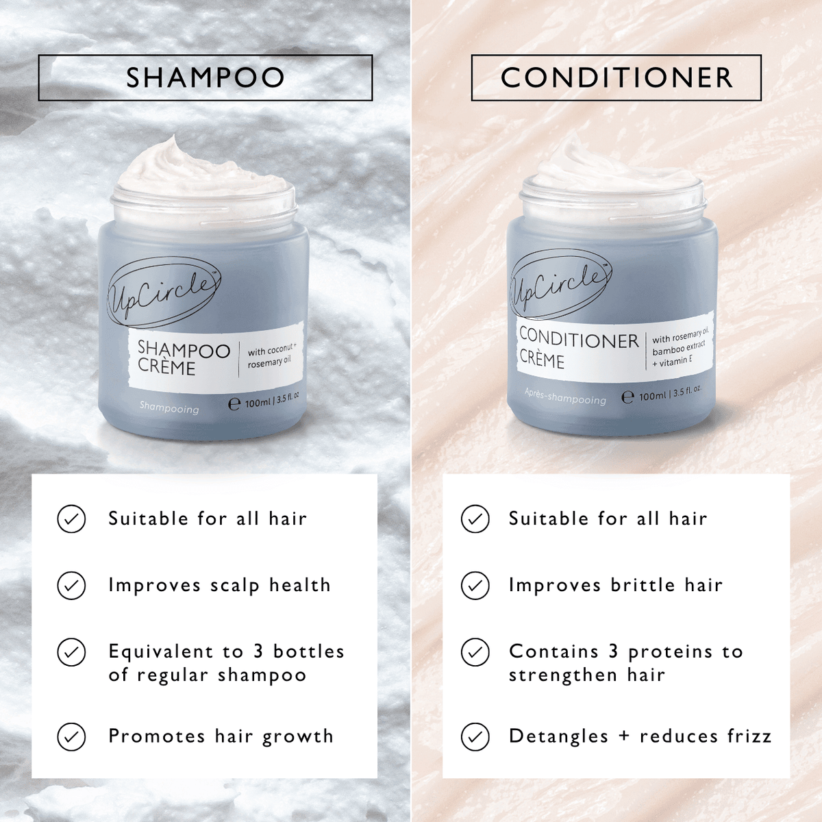Conditioner Crème with Rosemary Oil + Bamboo Extract - Jumbo