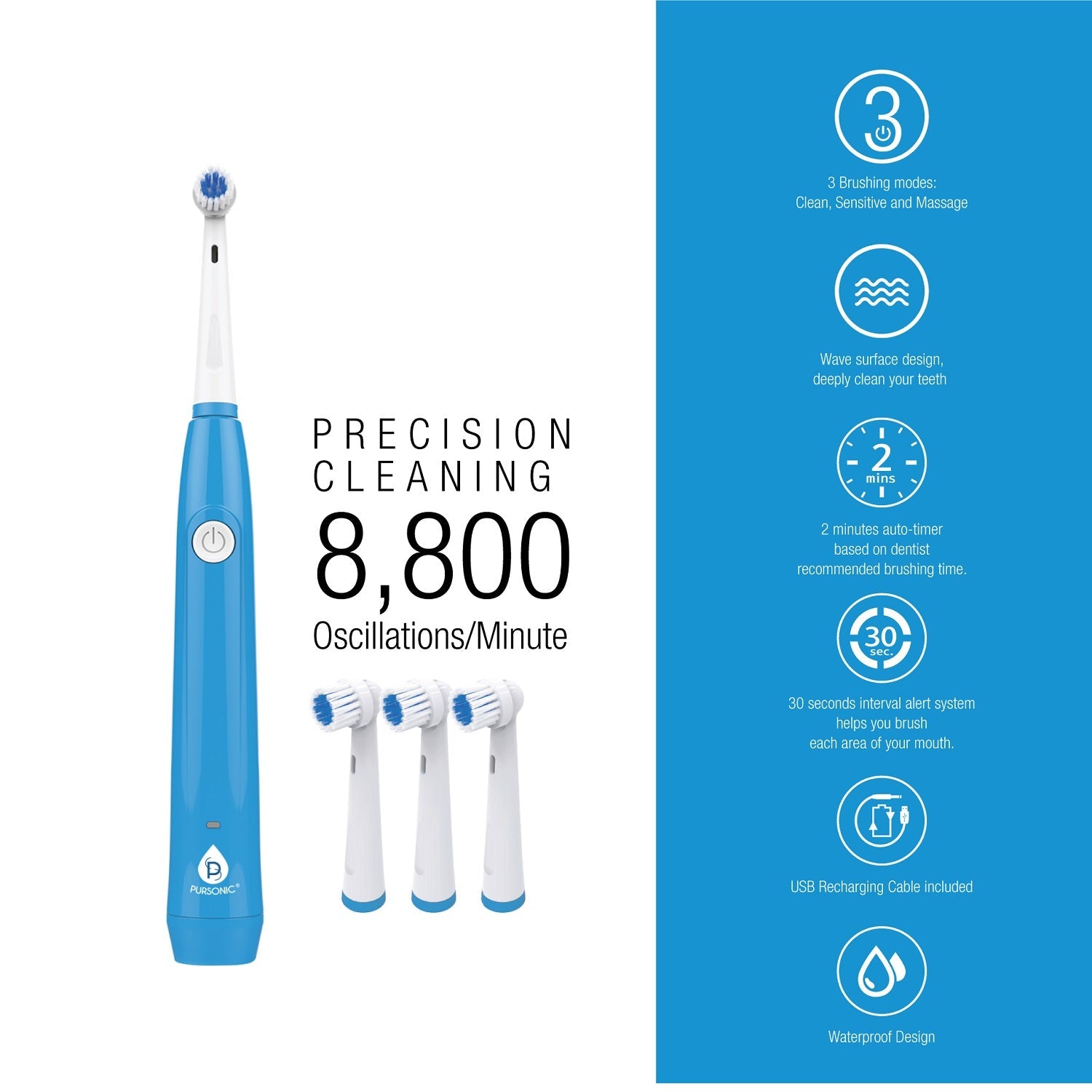 Ultimate Smile Brightening Bundle: PureWhite LED Kit, Rechargeable Rotary Toothbrush & Whitening Strips