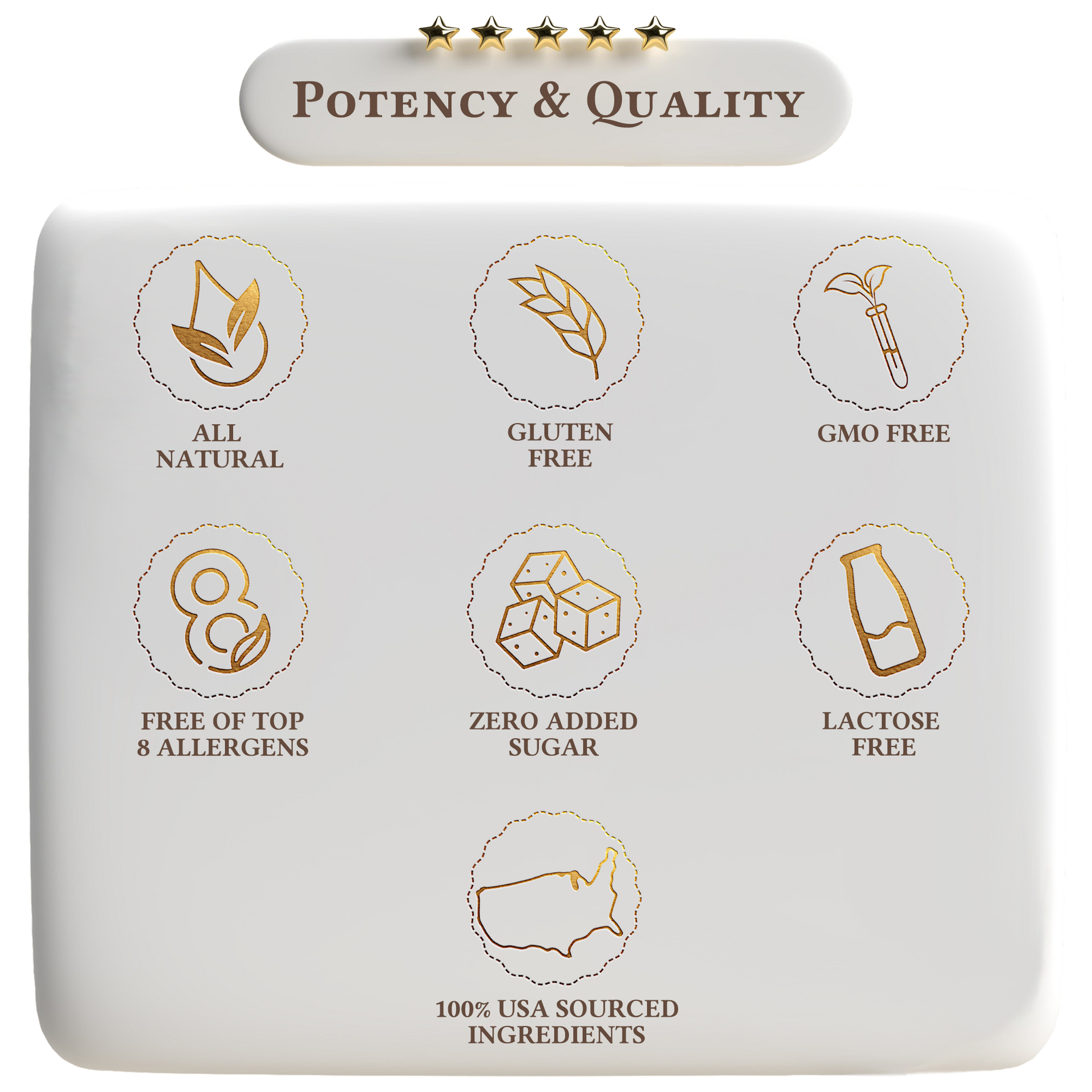 Ultra Multivitamin for Men