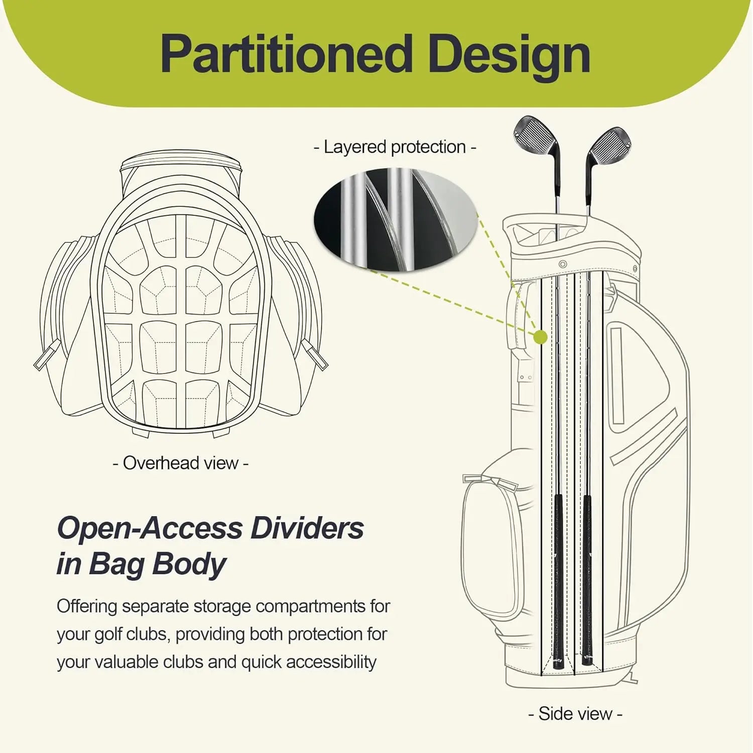 Ergonomic Golf Club Bag with Top Dividers & 10 Pockets – Premium Organization for Every Round