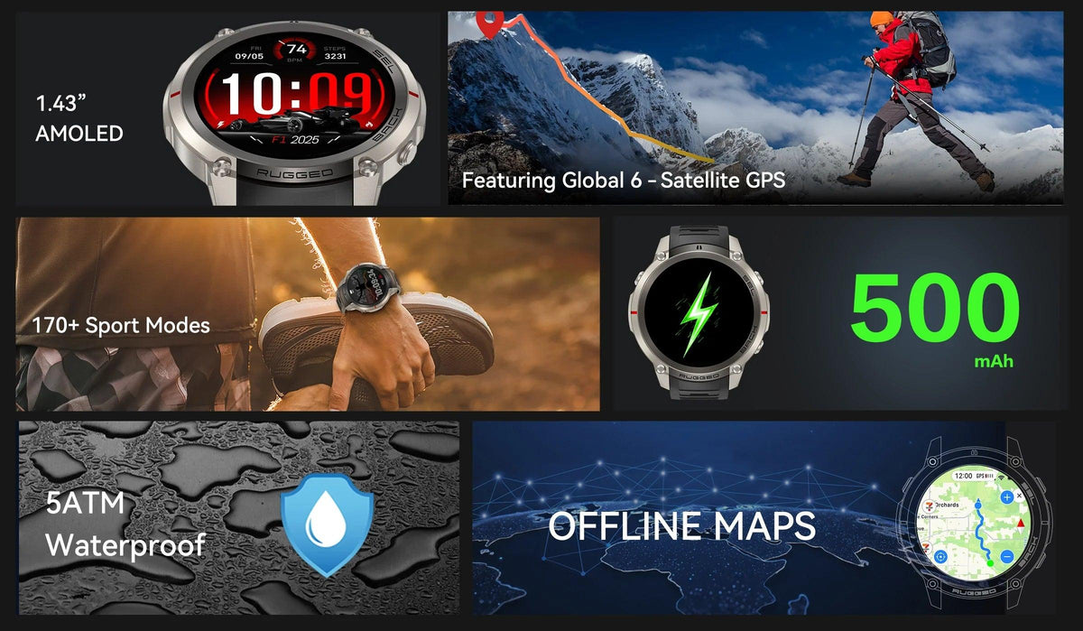 2026 Military Satellite Offline Map GPS Smart Watch Men 1.43''AMOLED Bluetooth Call Compass 5ATM Waterproof 170+Sport Smartwatch
