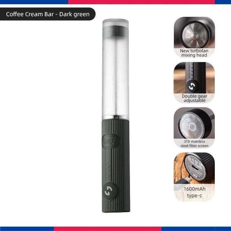 Bincoo USB Rechargeable 2-Speed Milk Frother, Handheld Foam Maker & Mini Mixer for Coffee Latte and Kitchen Cooking Tools