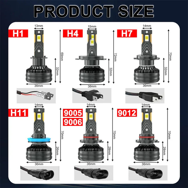 Lifestyle Lights Vision Series LED Headlight Kit
Plug & Play • Ultra Bright • Error-Free • Long Lasting
