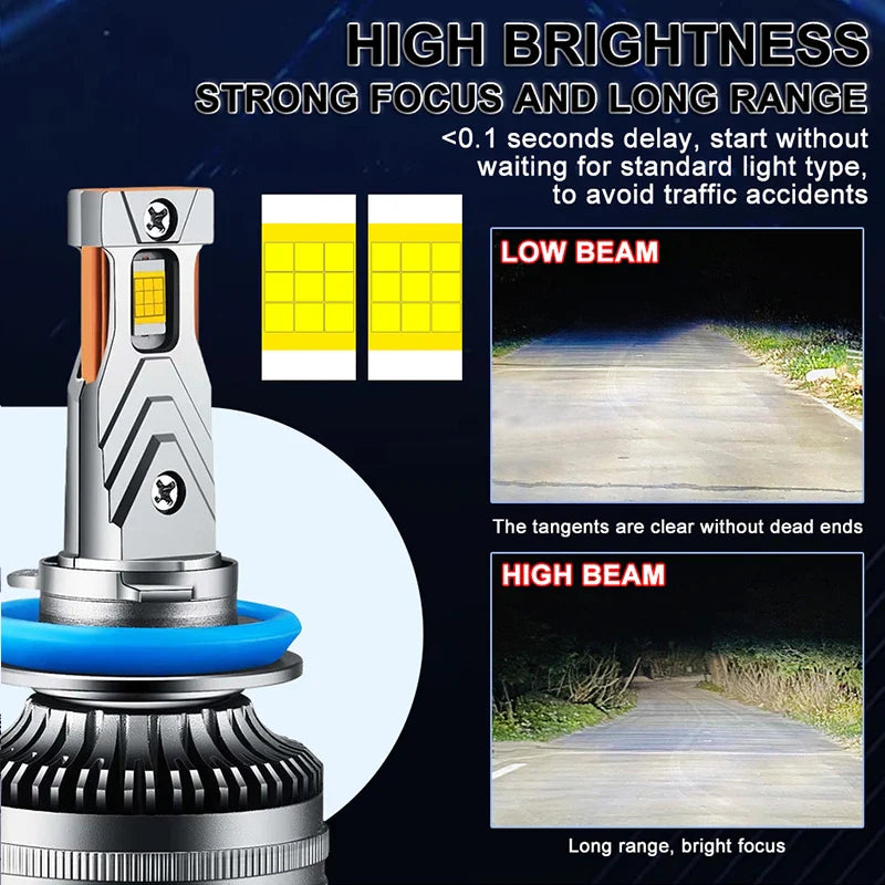 Lifestyle Lights Vision Series LED Headlight Kit
Plug & Play • Ultra Bright • Error-Free • Long Lasting