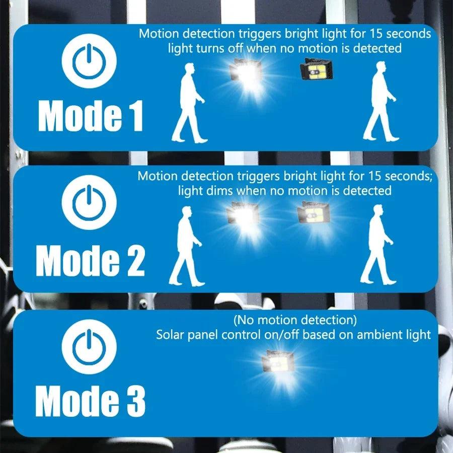 Outdoor LED Solar Clip Light  Portable Waterproof Body Sensor Lamp Courtyard Garden Lamp Patio Home Camping Wall Lights