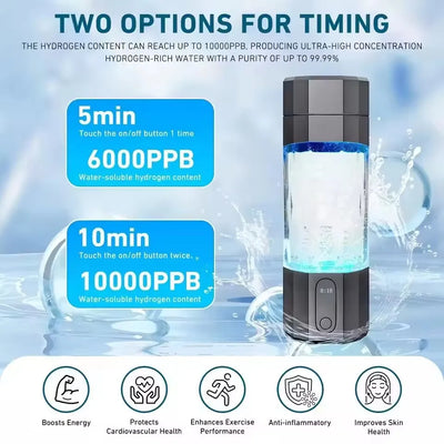 2025 10000PPB Hydrogen Water Bottle with Colorful Light & Valve