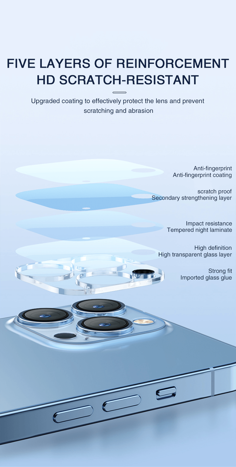 4Pc Camera Lens Protector For iPhone 14 13 12 Pro Max Full Cover Tempered Glass For iPhone 13 12 Mini Camera Protector Lens Film Camera Protective Glass For iphone