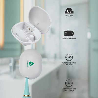 Total Clean Oral Care Bundle: Advanced Hygiene & Sustainable Choice