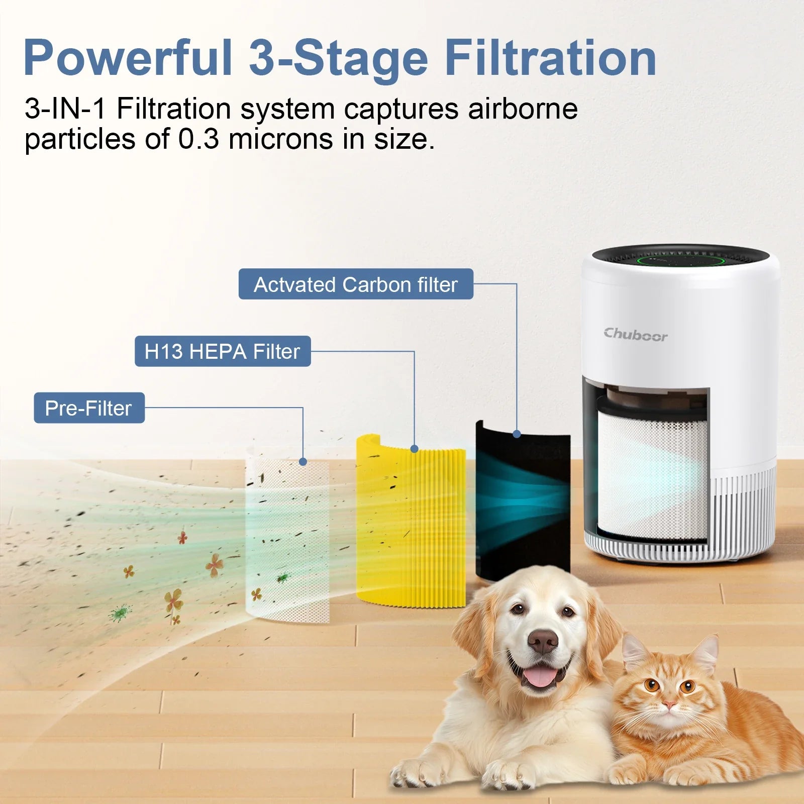 Smart Air Purifier with HEPA Filter App Control PM2.5 for Bedroom Pets Home