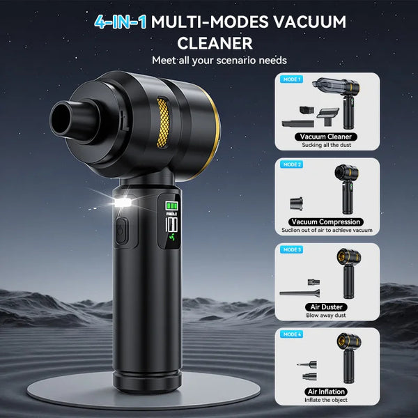 Car Vacuum LEDlamp Cleaner Powerful Mini 98000PA Cordless Portable Vacuum Cleaner for Home Appliance Handheld Blower Car Cleaner