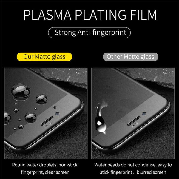 4pcs Soft Matte Ceramic Film Screen Protector for iPhone 14 13 12 Pro Max 11 XR XS X 8 7 plus SE20 Anti-broken Not Glass Film  Matte Finish Tempered Glass Screen Protector for iPhone