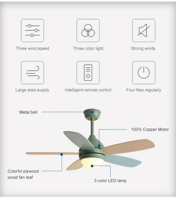 DecorBites™ Kids Ceiling Fan with Light and Remote Control, 3-Speed, 5-Blade Helicopter Design Decorbites