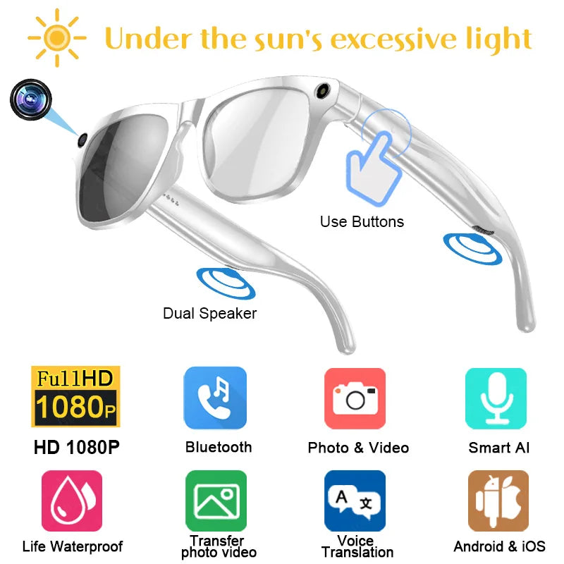 Smart Photochromic Glasses with AI Camera GOODSPHORIA.COM