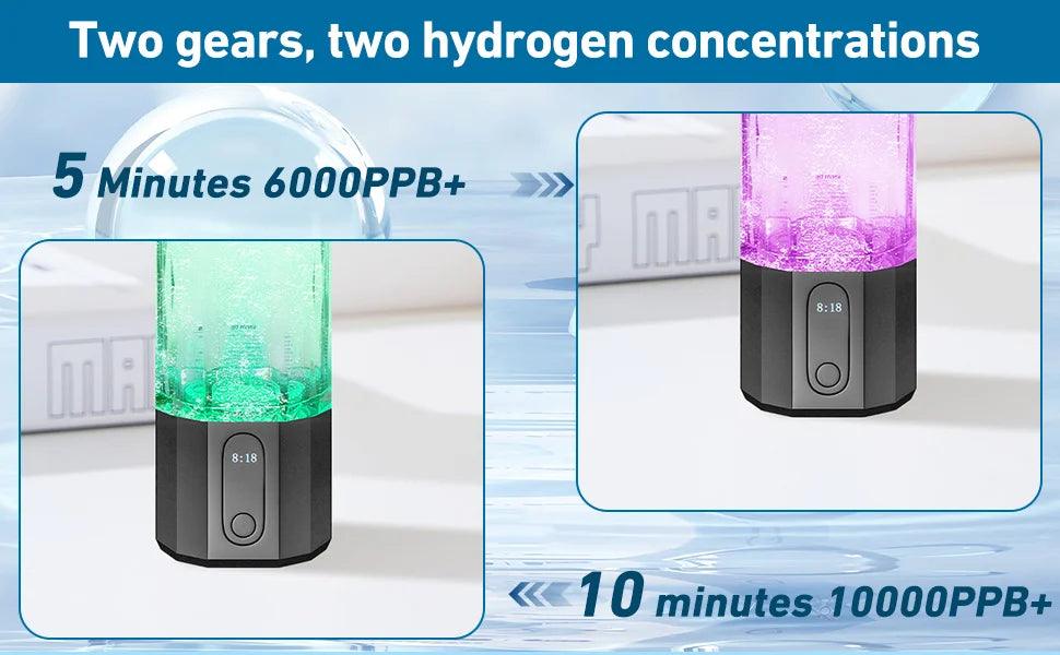 2025 10000PPB Hydrogen Water Bottle with Colorful Light & Valve