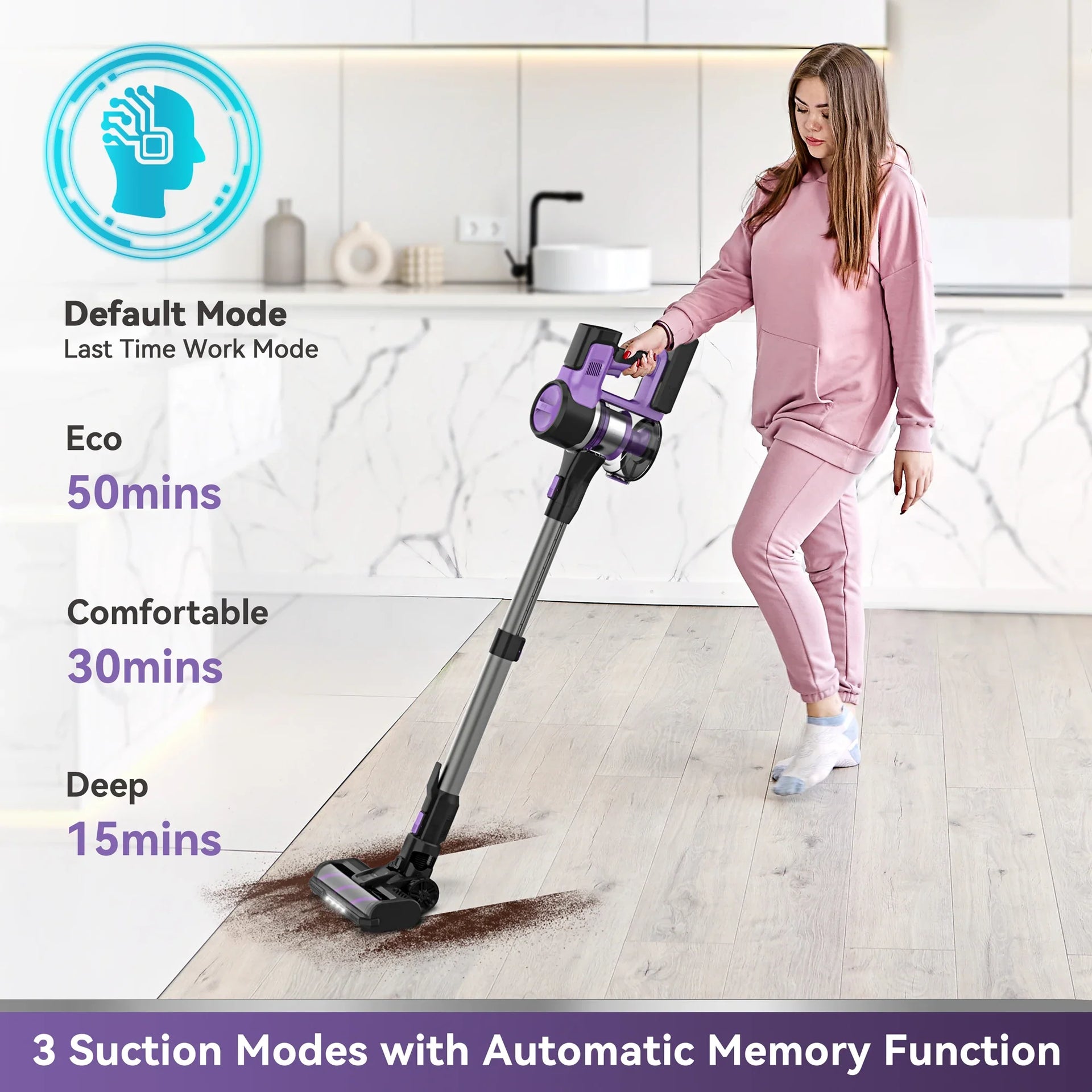 Cordless Vacuum Cleaner, 6-in-1 Stick Vacuum with 30Kpa 350W Suction in use on carpet, highlighting 3 suction modes and automatic memory function.