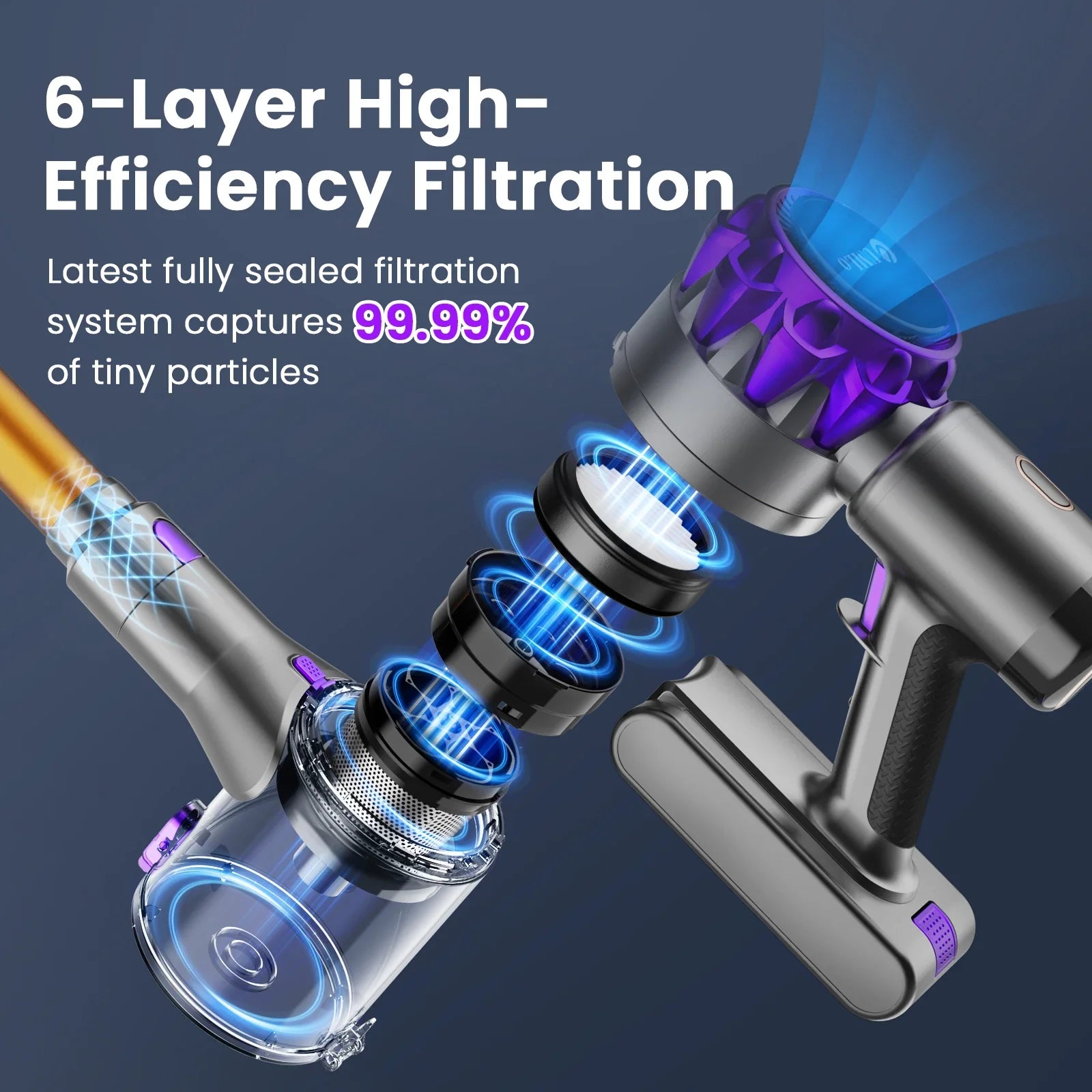 Wireless vacuum cleaner with 6-layer high-efficiency filtration system capturing 99.99% of particles. Sealed design for cleaner air.