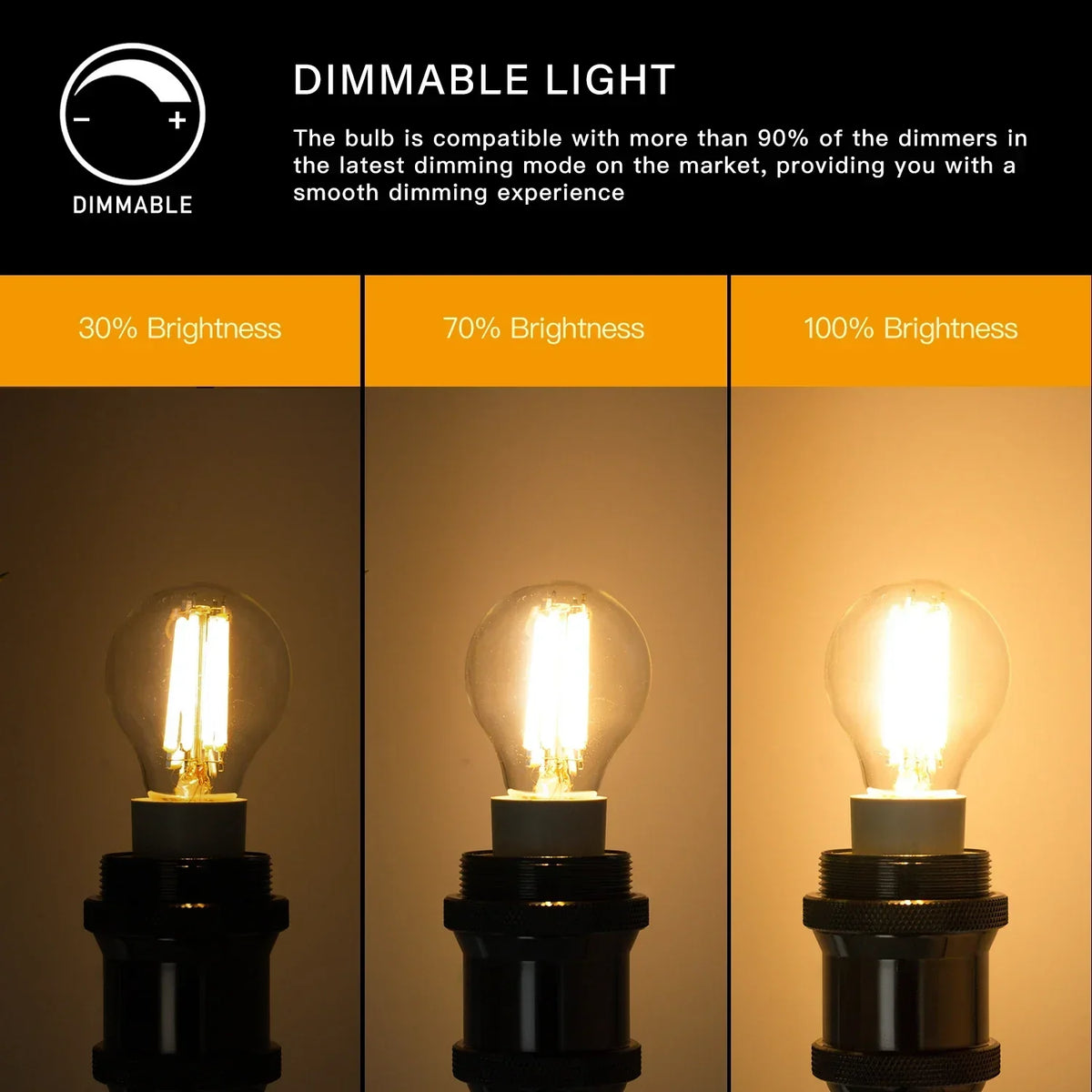 Glass Globe LED Bulb