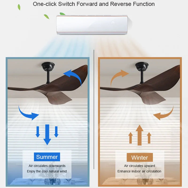 DecorBites™ Industrial Retro Ceiling Fan with Remote Control for Restaurant and Living Room Decorbites