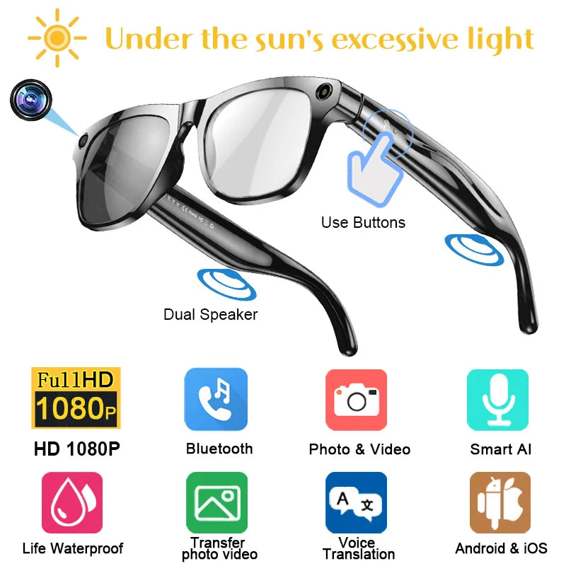 Smart Photochromic Glasses with AI Camera GOODSPHORIA.COM
