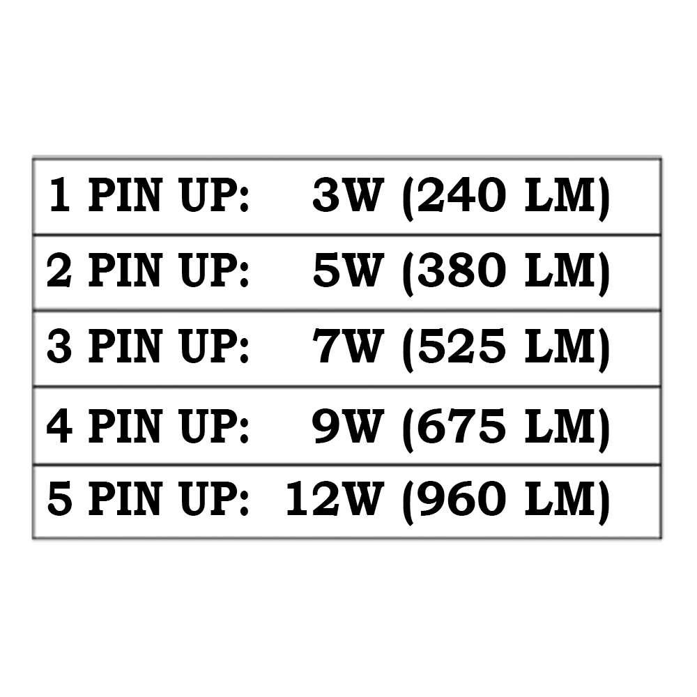 SPB12 3W-12W Adjustable Integrated LED 12V Low Voltage Outdoor Landscape Lighting Brass Spotlight