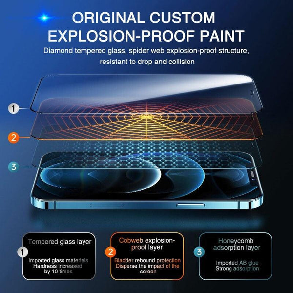 9999D Full Cover Tempered Glass For IPhone 11 12 13 Pro Max X XS Max XR Screen Protector On IPhone 12 Mini Protective Film  Edge To Edge Full Coverage And 9H Hardness Anti-Scratch Shockproof Protection Screen Cover Shield