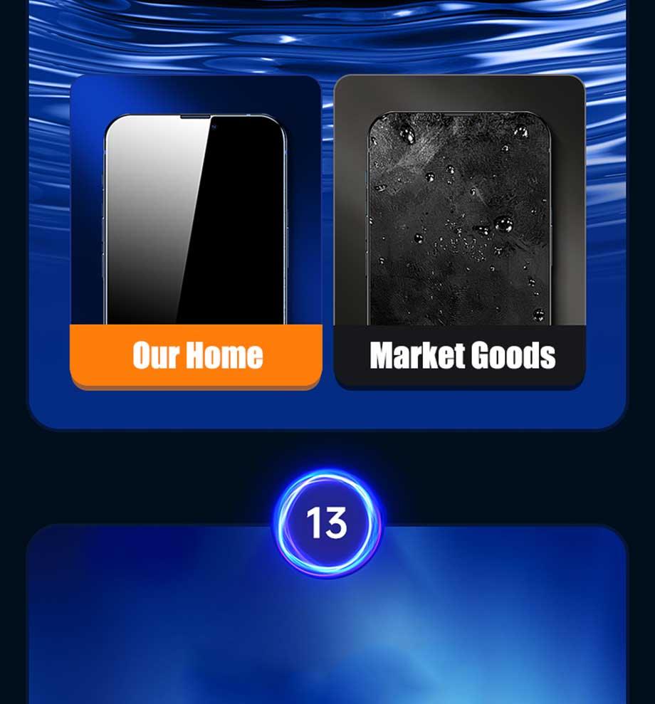 4PCS Tempered Glass For iPhone 11 12 13 14 Pro MAX XR X XS Max Screen Protector on For iPhone 12 11 13 14 Mini 7 8 6 Plus Glass Edge- Bubble Free- Scratch Resistant Protective Film For iPhone