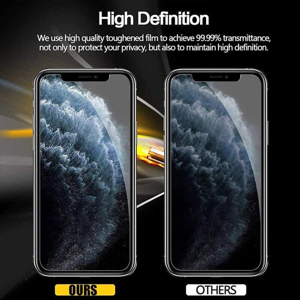 4Pcs Anti-spy Glass on For IPhone 13 Pro MAX 12 Pro Max Mini XS XR X 11 7 8 Plus Privacy Screen Protectors Anti Glare Glass Easy Installation Frame Case Friendly Premium Tempered Glass Screen Protector for iPhone