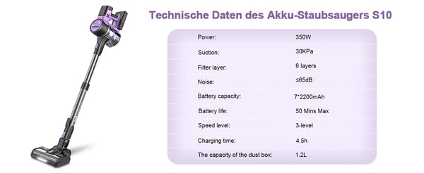 Cordless Vacuum Cleaner, 6-in-1 Stick Vacuum with 30Kpa 350W Suction technical specs include 350W power, 30KPa suction, 6-layer filter, and 50 min runtime.