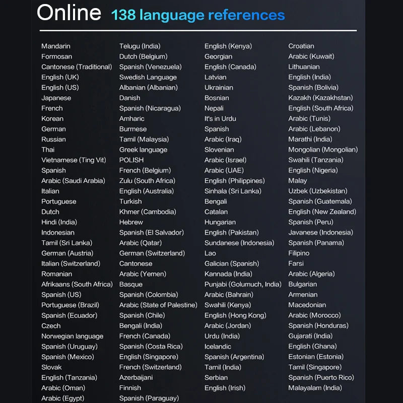 T17 Offline Voice Translator - 130+ Languages Instant Translation GOODSPHORIA.COM