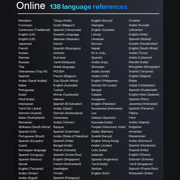 T17 Offline Voice Translator - 130+ Languages Instant Translation GOODSPHORIA.COM