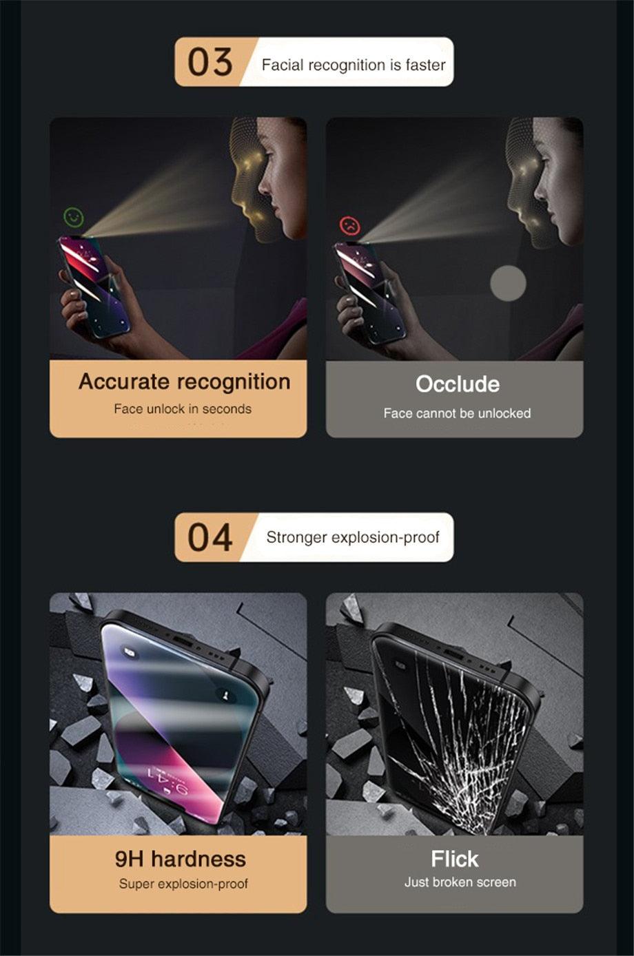 3PCS Privacy Screen Protector For iPhone 14 PRO MAX Anti-Spy Glass For iPhone 13 12 11 XS Max XR 7 8 Plus SE 2022 Tempered Glass 9H Hardness Tempered Glass Anti Spy Case Friendly Screen Protector