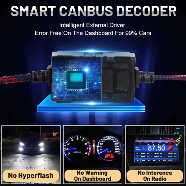 Lifestyle Lights Vision Series LED Headlight Kit
Plug & Play • Ultra Bright • Error-Free • Long Lasting