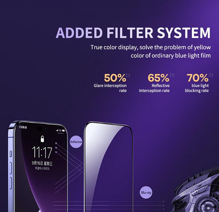 40D High Quality Full Cover Screen Protector For iPhone 14 13 12 11 PRO MAX Tempered Glass For Iphone XS XR X14 13 12 Mini Plus  Tempered Glass Screen Protector Compatible For iPhone