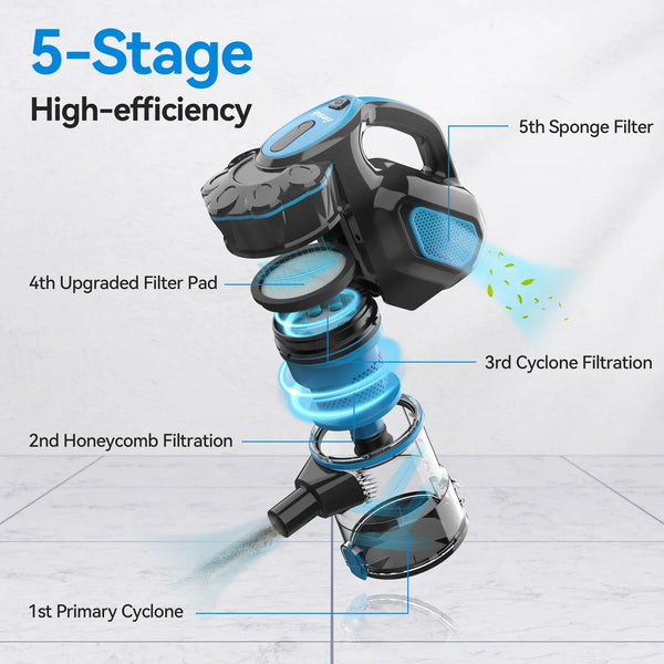 Vacuum Cleaner  18Kpa Powerful Suction 600W Motor Stick Handheld Vaccum Cleaner BLAKHOM